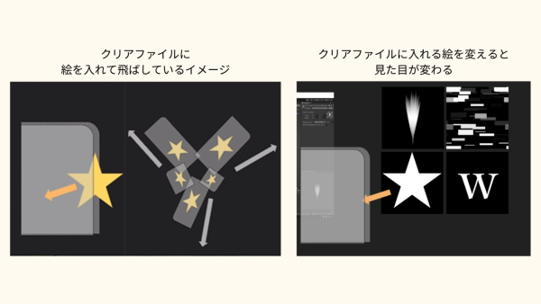 ゲームエフェクトの構造について解説した竹沢さんの講義資料